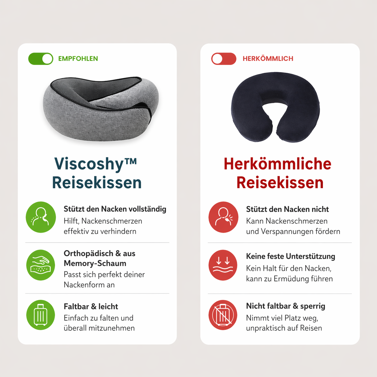 Viscoshy Reisekissen 360° Nackenunterstützung — Detailansicht